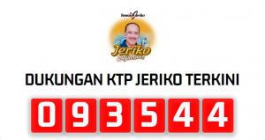Tiitip Salam Hangat untuk Jeriko, Dukungan Tembus 93.544 KTP